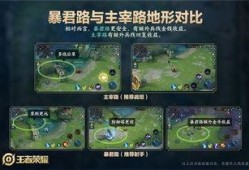 王者腾讯爆料最新消息,神秘英雄即将登场，全新玩法等你探索！