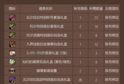 最新章节 第22章爆料,重磅爆料背后的惊人真相